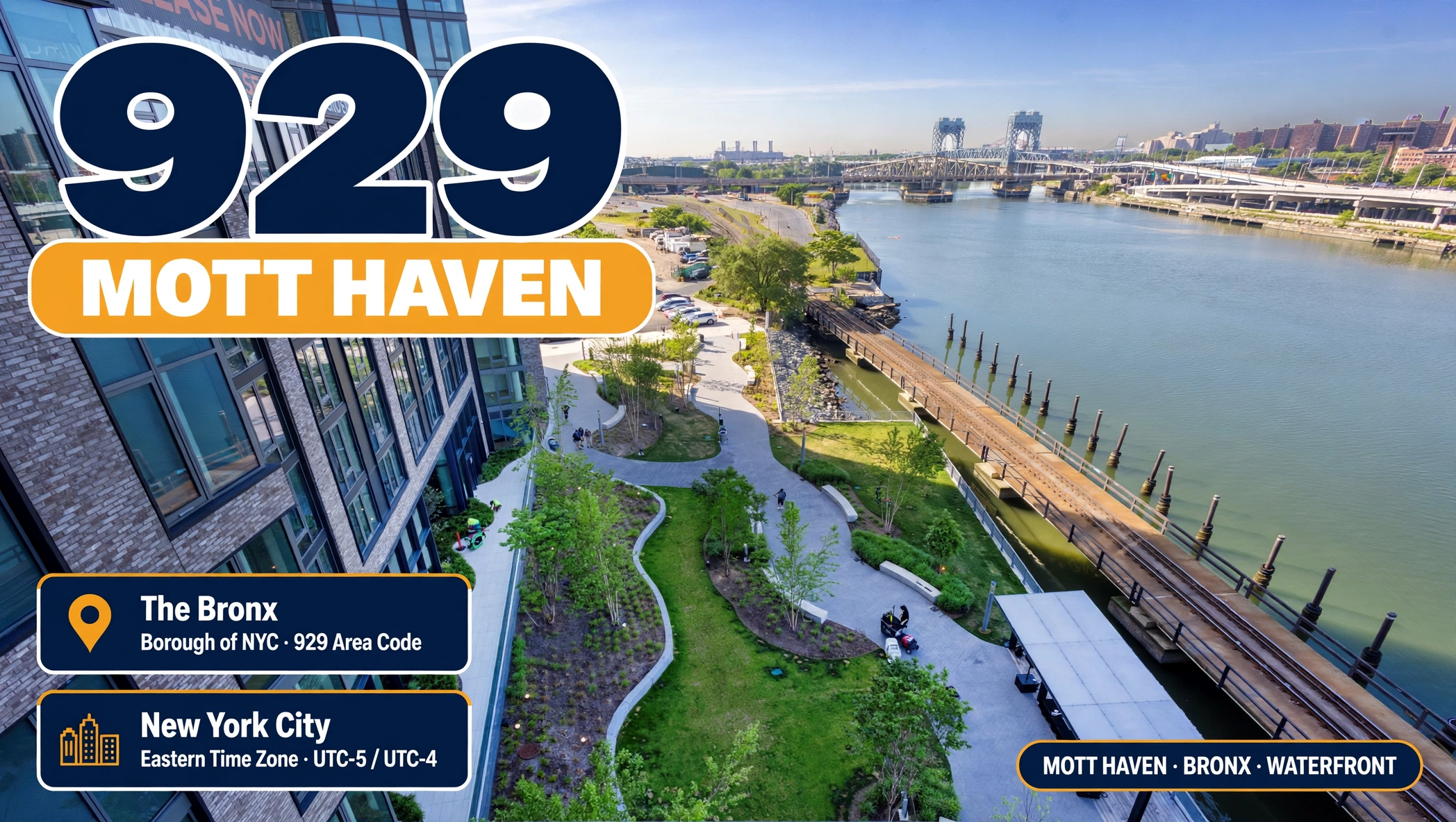 Mott Haven ZIP codes and where the neighbourhood sits